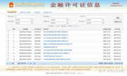 不看征信网贷百分百下款口子,风险与机遇并存