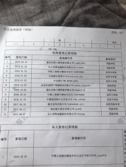 征信逾期记录多久消除2023年,征信逾期记录多久消除——2023年最新解读